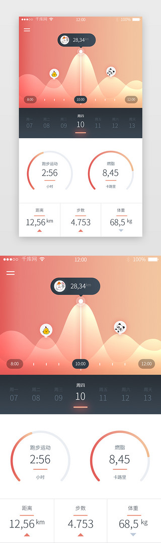 统计可视化UI设计素材_炫酷运动跑步记步数据统计可视化界面