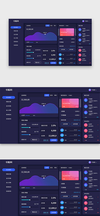 数据金融UI设计素材_深蓝色大气后台数据可视化页面