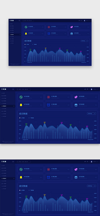 数据可视化后台界面UI设计素材_深紫色数据汇总可视化后台界面