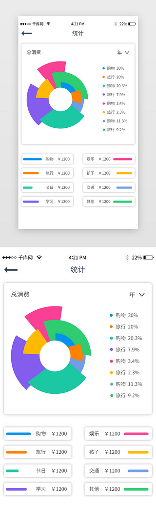 数据可视化扁平化UI设计素材_简约扁平化电商消费数据APP页面