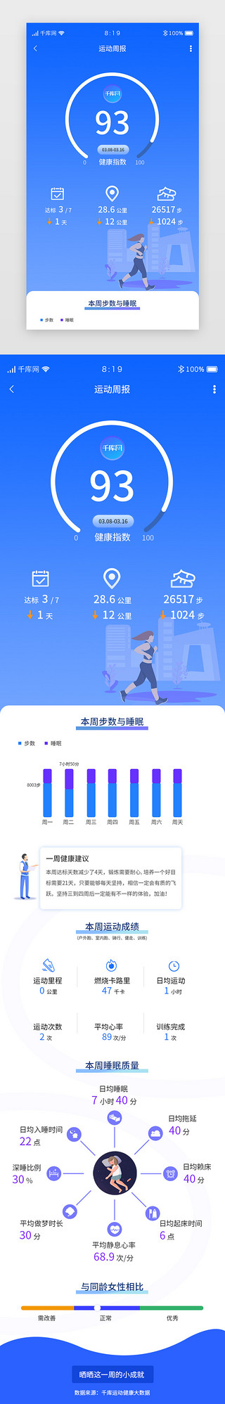 运动立春UI设计素材_蓝色大气运动健康app数据可视化