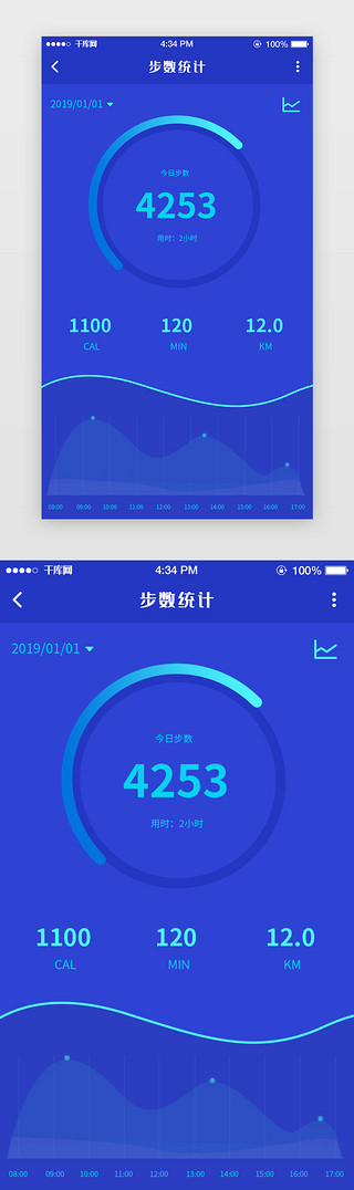 app页面UI设计素材_蓝色运动活力健身步数统计APP页面