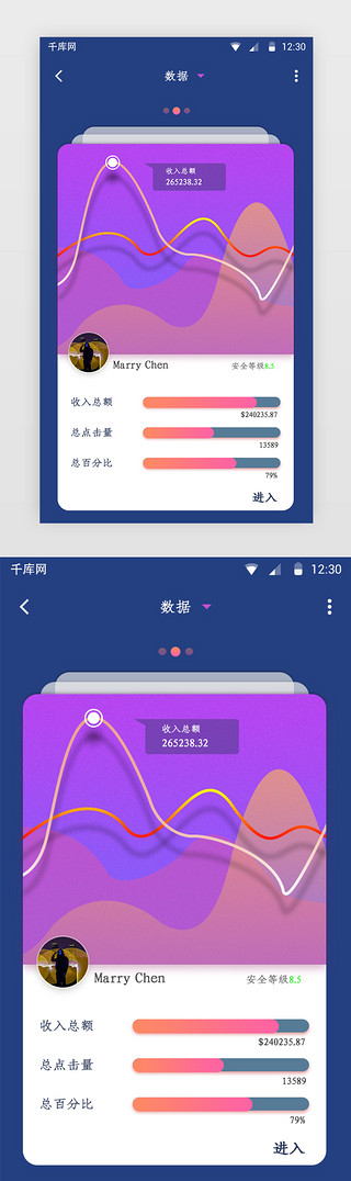 可视化app数据UI设计素材_数据可视化APP界面