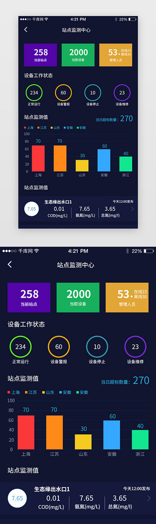 图标控件UI设计素材_app数据可视化界面