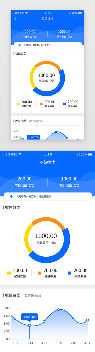 可视化app数据UI设计素材_蓝色简约金融APP数据可视化