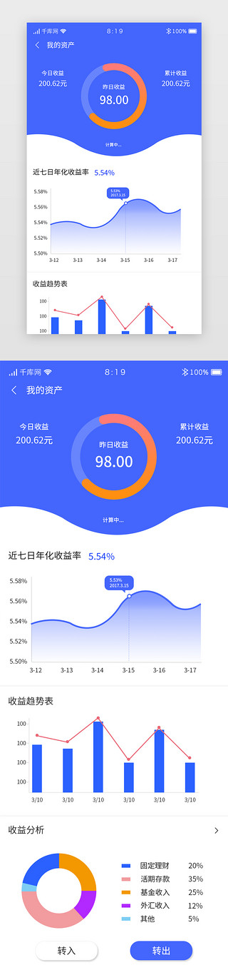 水彩抽象不规则UI设计素材_蓝色不规则金融APP数据可视化