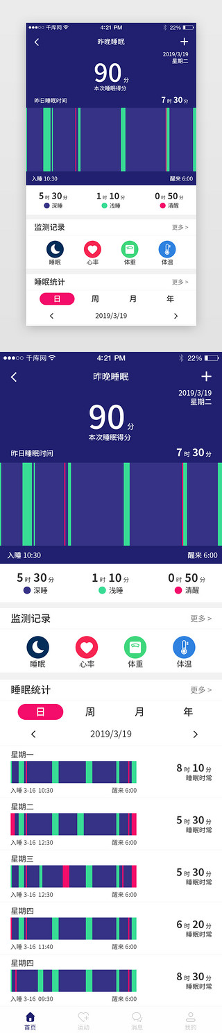 睡眠日UI设计素材_app健康数据可视化界面