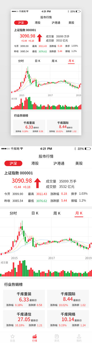 金融证券UI设计素材_app股票投资数据界面设计