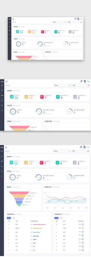 销售可视化UI设计素材_后台销售管理数据通用模版
