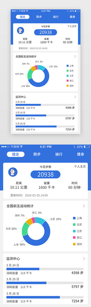 app数据可视化界面设计