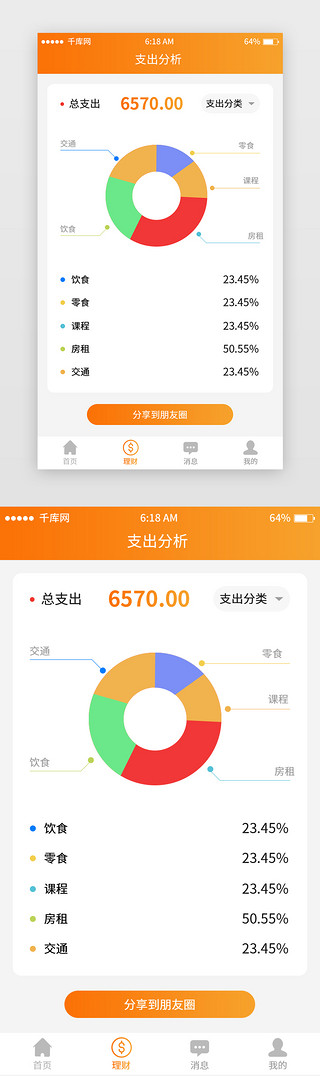 要素分析UI设计素材_橘色渐变记账app支出分析移动端界面