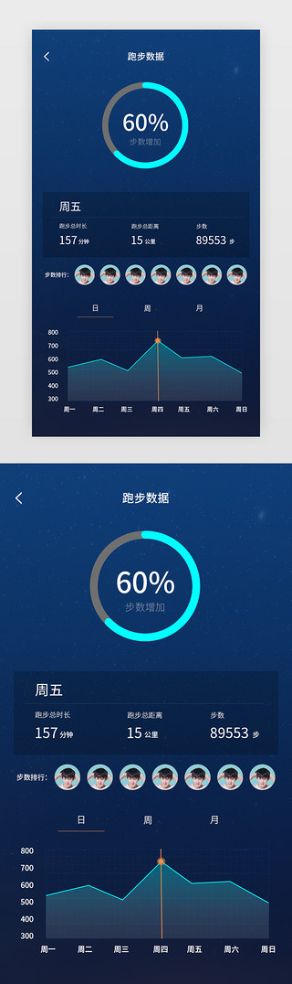 跑步节UI设计素材_蓝色健身跑步数据