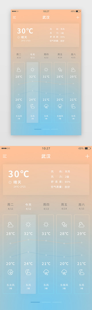 简洁简约UI设计素材_橙蓝色渐变简约天气预报APP