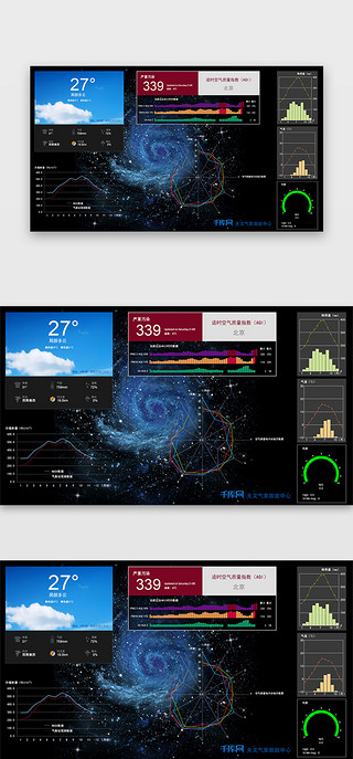 图表柱状UI设计素材_深色系气象数据化可视中心界面设计