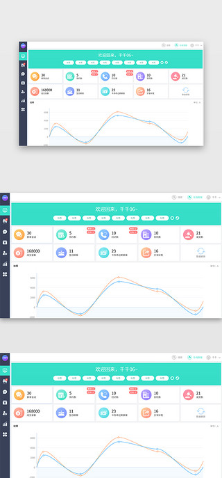 系统界面UI设计素材_数据 可视化 后台 系统界面