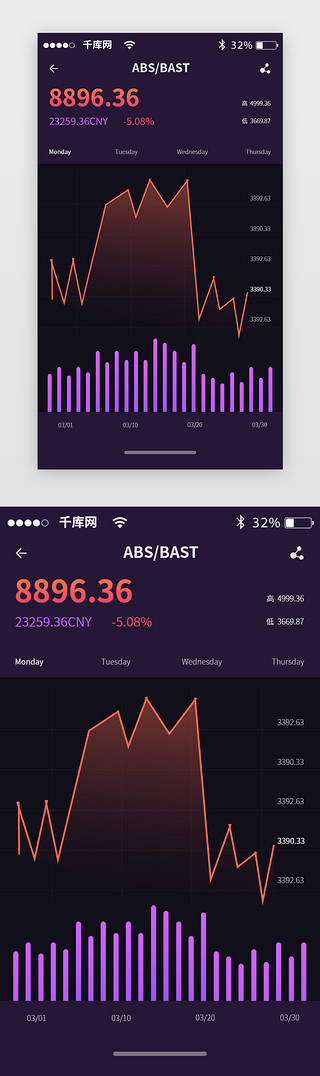 主数据UI设计素材_暗紫色简约金融APP主界面股票金融