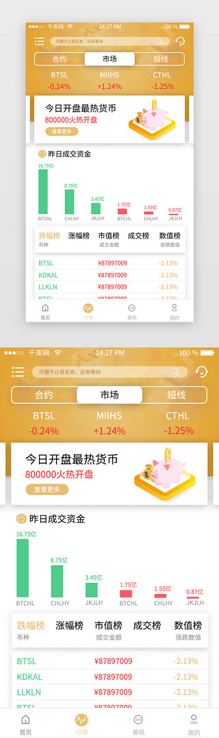 金融货币UI设计素材_数字货币黄色渐变行情页面主界面