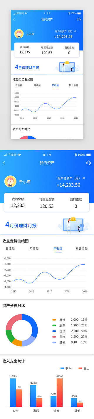 蓝色渐变金融理财APP我的资产