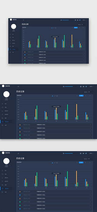 老人智能家居UI设计素材_深色后台智能家居数据展示页面