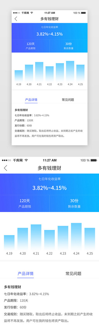 投资详情页UI设计素材_蓝色简约app金融理财投资详情页