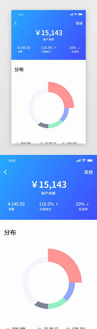 金融数据图UI设计素材_蓝紫色简约数字币金融区块链App页面