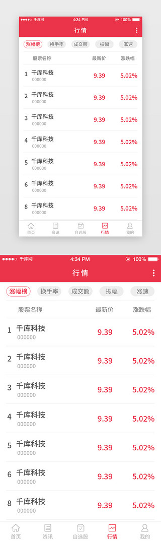 预测UI设计素材_红色股票行情排行榜