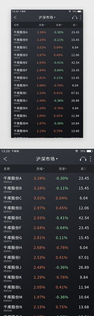 高端详情页UI设计素材_黑金色高端简约股票APP多股详情页