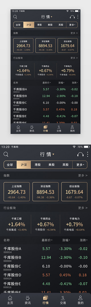 黑金色高端简约股票APP行情页