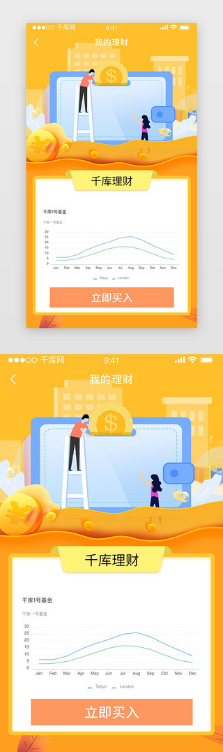 橙黄UI设计素材_橙黄理财基金买入数据app界面