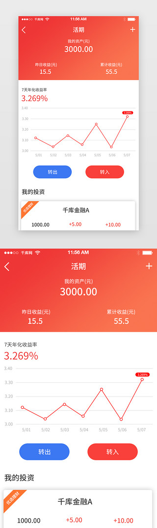 红色金融理财投资界面