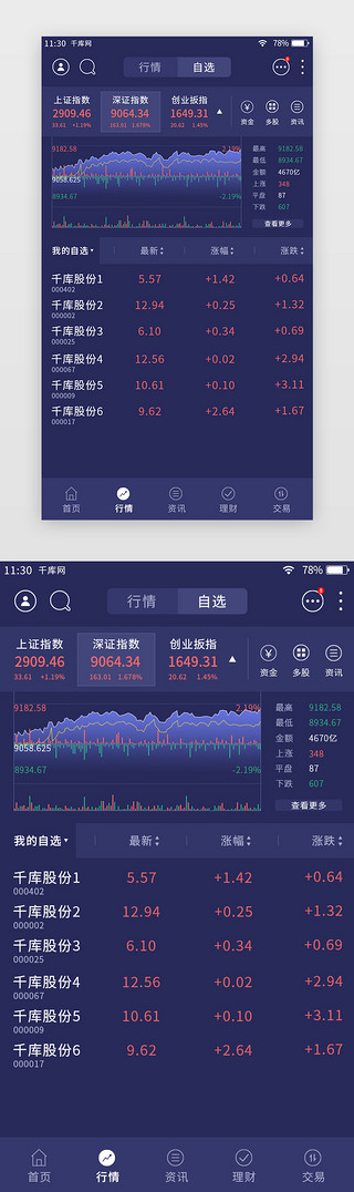 深紫色高端简约股票APP自选页