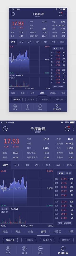 股市UI设计素材_深紫色高端简约股票APP股票详情页