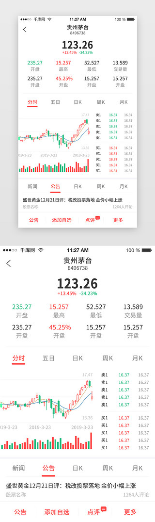 红色金融理财股票APP股票详情