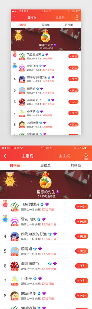 周榜UI设计素材_红色系短视频APP界面模板