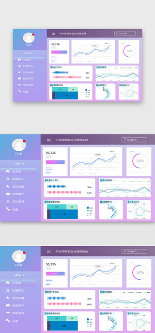扁平化可视化UI设计素材_紫色商务数据可视化UI界面