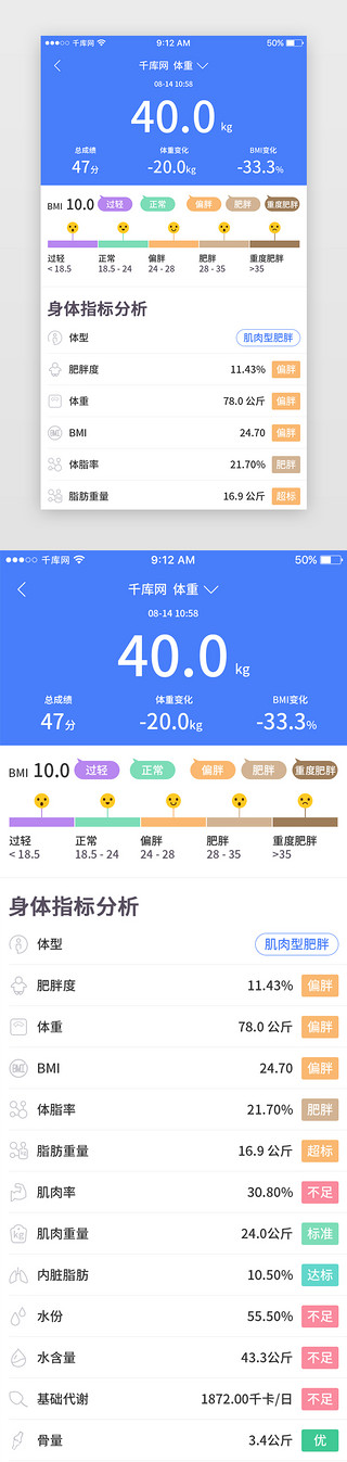 鱼的游动轨迹UI设计素材_绿色运动手环数据分析页