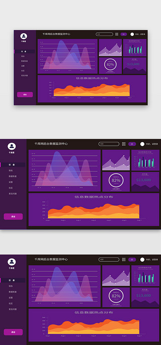 扁平化可视化UI设计素材_紫色清新商务扁平化数据可视化网站