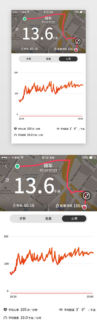 运UI设计素材_绿色运动手环App运动页导航