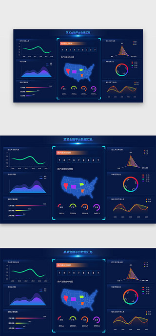 深色系金融数据汇总可视化界面