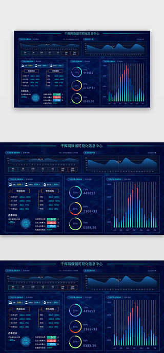 商务数据可视化UI设计素材_蓝色商务数据可视化UI界面