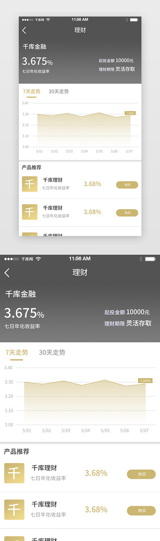 互联网银行UI设计素材_黑色金融银行APP理财界面