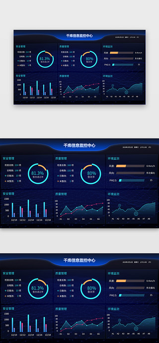 可视化uiUI设计素材_蓝色商务数据可视化UI界面