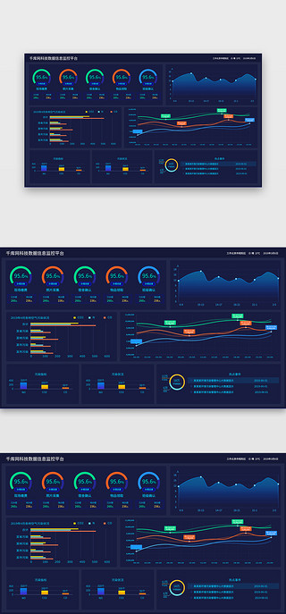 蓝色商务数据可视化UI界面