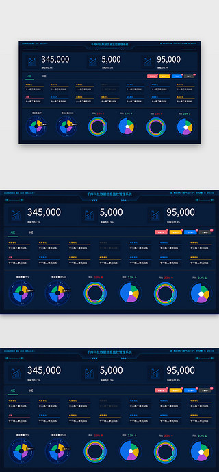 数据可视化uiUI设计素材_蓝色商务数据可视化UI界面
