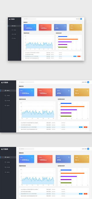 数据可视化后台界面UI设计素材_深色简约数据可视化后台管理界面