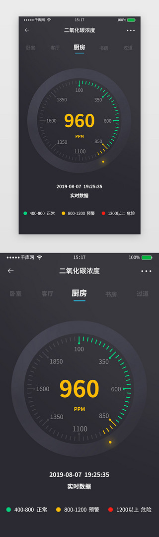 环保节能UI设计素材_5G智能家居控制系统之空气数据监控