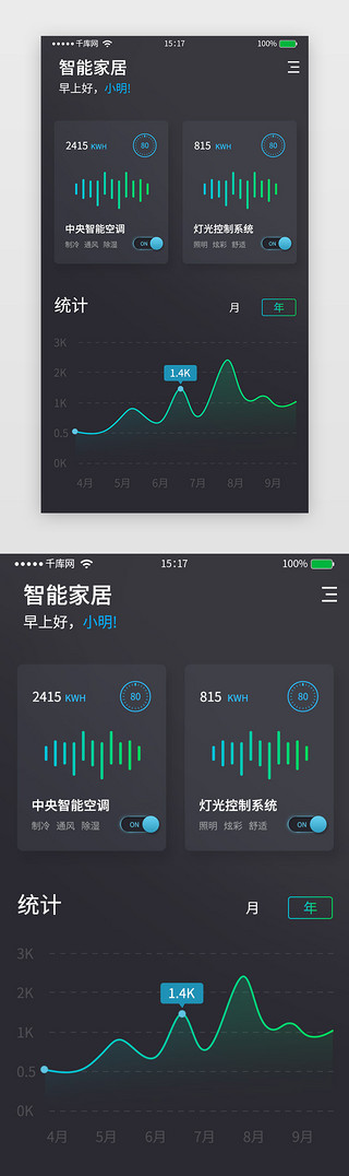 净化器空气UI设计素材_5G科技感智能家居控制系统之首页