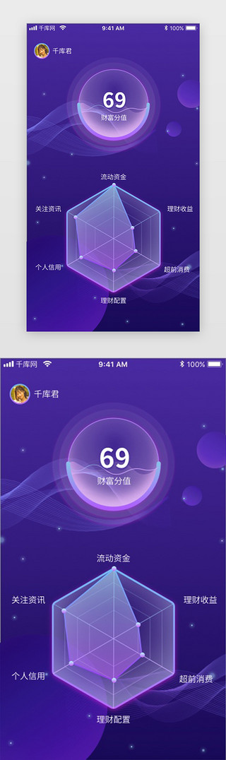 app图界面UI设计素材_蓝紫渐变科技金融APP可视化图表雷达图