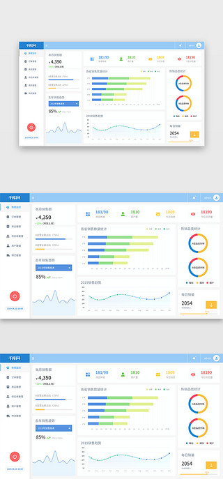 后台界面数据可视化UI设计素材_电商数据后台数据可视化