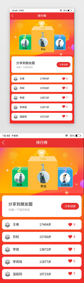 榜单UI设计素材_红色渐变APP通用榜单页面